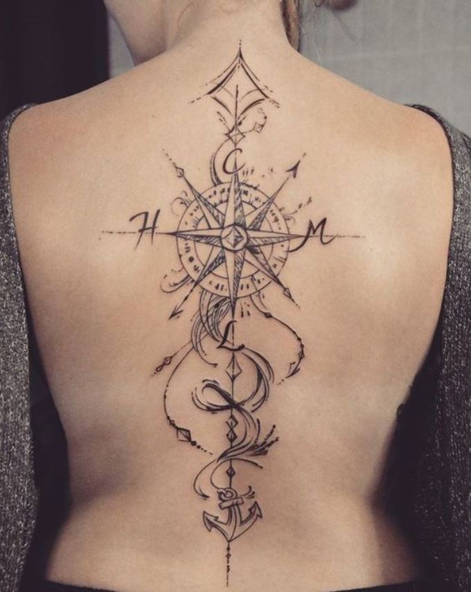 Tatouage Femme Boussole Ornementale Et Initiales 