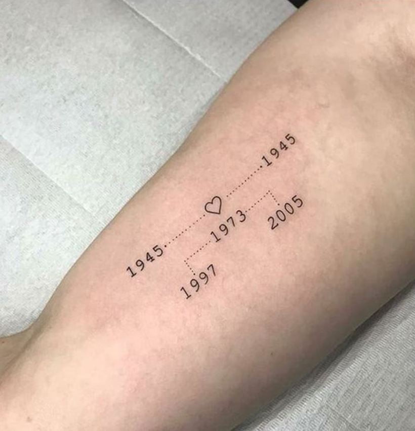 Tatouage Date D'anniversaire Années De Naissance, Cœur Et Dots