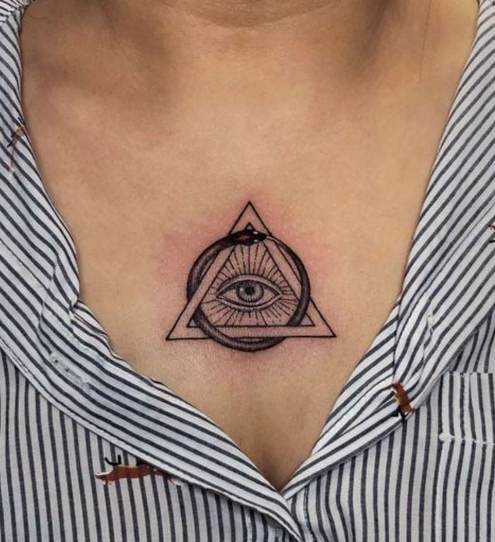 Tatouage œil Illuminati Et Serpent Ouroboros Sur Le Sternum