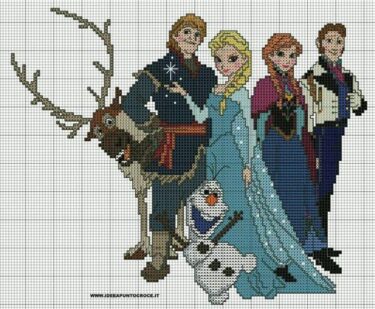 Pixel Art Personnages De Frozen 