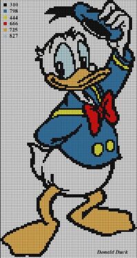 Pixel Art Donald Duck Détaillé 